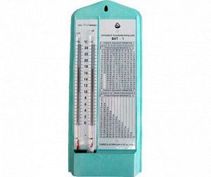 Вит-1 Гигрометр Психометрический